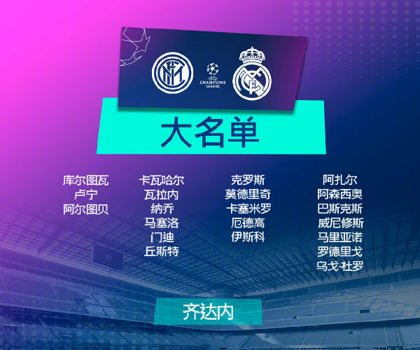 皇家马德里vs<a href=/zuqiu24/intermilan/ target=_blank class=infotextkey>国际米兰</a>大名单出炉