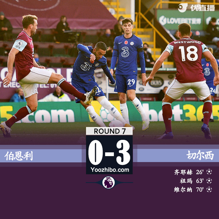 <a href=/zuqiu24/chelsea/ target=_blank class=infotextkey>切尔西</a>3-0伯恩利