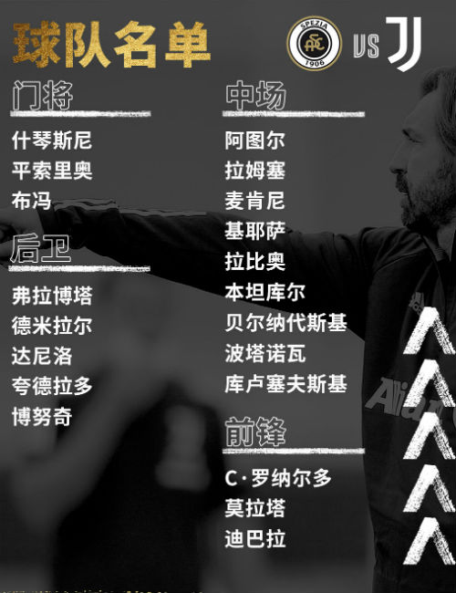 C罗正式回归<a href=/zuqiu24/juventus/ target=_blank class=infotextkey>尤文图斯</a>大名单