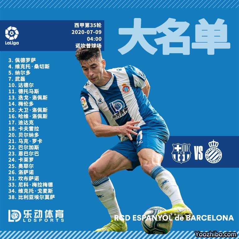 西班牙人vs<a href=/zuqiu24/barcelona/ target=_blank class=infotextkey>巴萨</a>大名单
