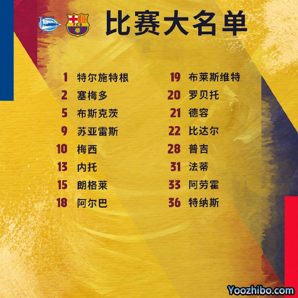 <a href=/zuqiu24/barcelona/ target=_blank class=infotextkey>巴萨</a>收官战vs阿拉维斯大名单