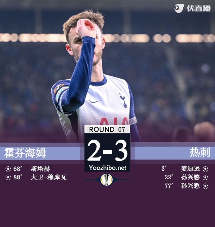 霍芬海姆vs<a href=/zuqiu24/hotspur/ target=_blank class=infotextkey>热刺</a>