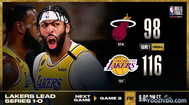 <a href=/lanqiu24/lakers/ target=_blank class=infotextkey>湖人</a>大胜<a href=/lanqiu24/heat/ target=_blank class=infotextkey>热火</a>总决赛开门红
