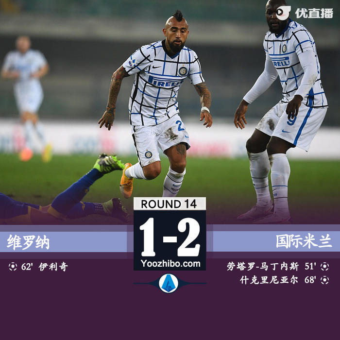<a href=/zuqiu24/intermilan/ target=_blank class=infotextkey>国际米兰</a>2-1维罗纳