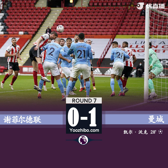 <a href=/zuqiu24/mancheng/ target=_blank class=infotextkey>曼城</a>1-0谢菲尔德联
