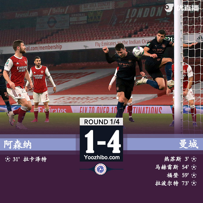 <a href=/zuqiu24/mancheng/ target=_blank class=infotextkey>曼城</a>4-1<a href=/zuqiu24/arsenal/ target=_blank class=infotextkey>阿森纳</a>